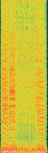 Spectrogram